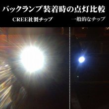 他の写真1: T10/T16 11w ホワイト CREE×SAMSUNG