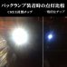 画像3: T20 9w ホワイト CREE×SAMSUNG (3)