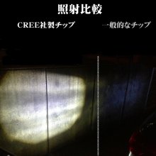 他の写真2: T10/T16 11w ホワイト CREE×SAMSUNG