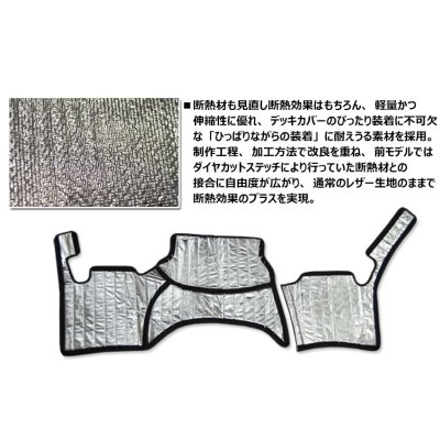 画像6: 【LUVLUX×GLASSY】ハイエース200系標準 1〜4型 分割式デッキカバーPLUS/レザー フロント