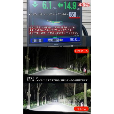 画像5: SHIVA(シヴァ)H4ハイ/ロー切替 ヘッドライト