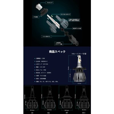 画像8: SHIVA(シヴァ)H4ハイ/ロー切替 ヘッドライト