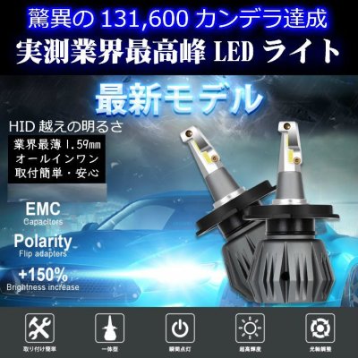 画像7: SHIVA(シヴァ)H4ハイ/ロー切替 ヘッドライト 13万カンデラ