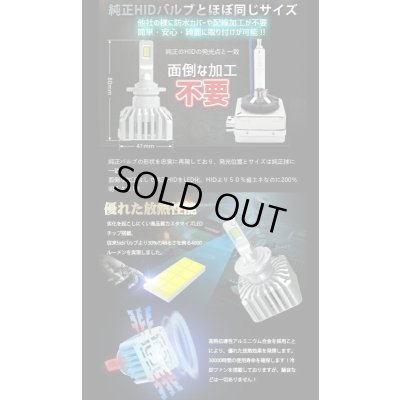 画像7: MEDUSA（メデューサ）D4S/D4R/D2S/D2SR  業界初 無加工で純正HIDをLED化 最強LEDヘッドライト6500k 16000LM