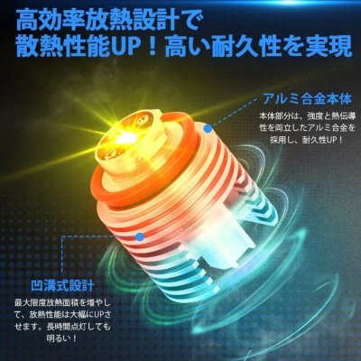 画像12: Callisto(カリスト)単色発光タイプ 新型 L1B形状 純正フォグランプ同等サイズ ホワイト イエロー ライムイエロー 3色から選択 【FGL1BY/FGL1BLY/FGL1BW】