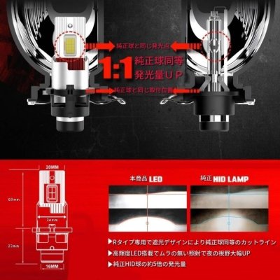 画像9: HERACLEOUS TYPE-R（ヘラクレス  タイプアール）業界初ついに完成 純正球と簡単に交換するだけで HID を LED 化へ D2R D4R 爆光 安心 安全 6500K 12000LM 完全保証［HLD2RHC / HLD4RHC］