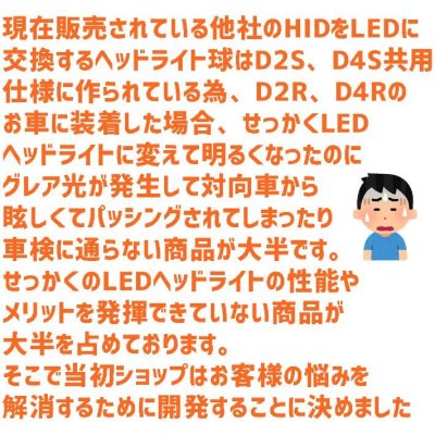 画像3: HERACLEOUS TYPE-R（ヘラクレス  タイプアール）業界初ついに完成 純正球と簡単に交換するだけで HID を LED 化へ D2R D4R 爆光 安心 安全 6500K 12000LM 完全保証［HLD2RHC / HLD4RHC］