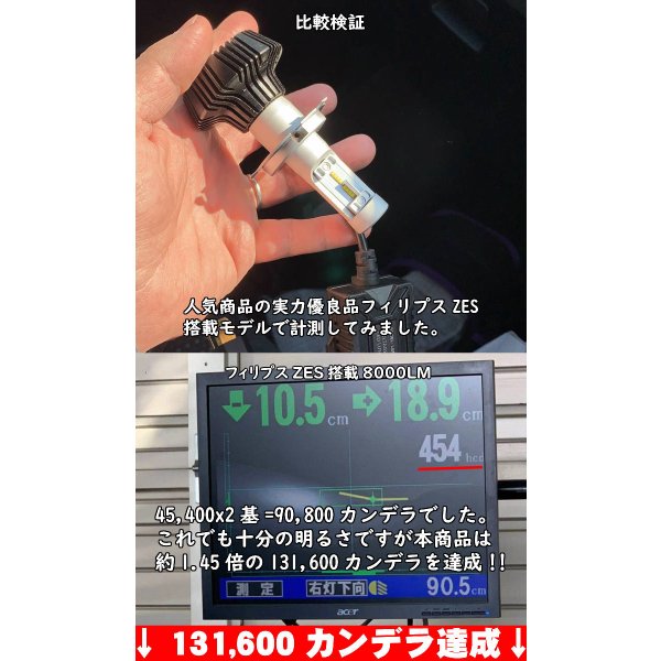 画像7: SHIVA(シヴァ)H4ハイ/ロー切替 ヘッドライト (7)