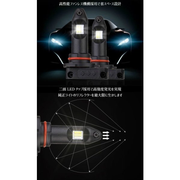 画像7: Iris(イーリス) イエロー/アイスブルー/ホワイト室内から3色切替可能<br>H8/H11/H16/HB3/HB4/PSX26 (7)