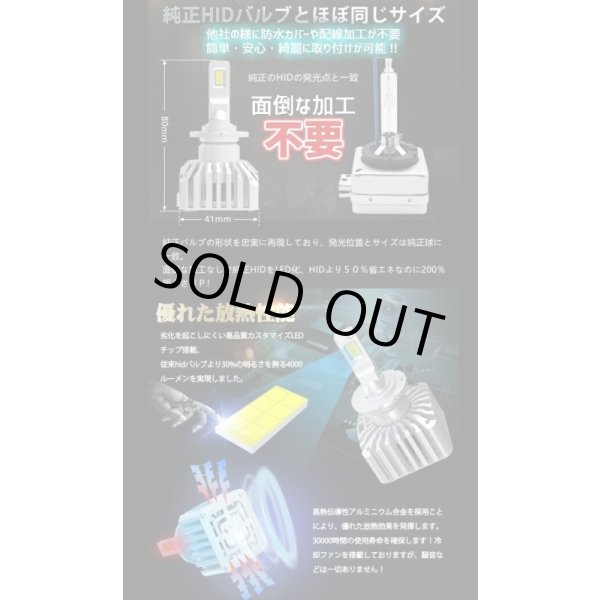 画像7: MEDUSA（メデューサ）D4S/D4R/D2S/D2SR  業界初 無加工で純正HIDをLED化 最強LEDヘッドライト6500k 16000LM (7)