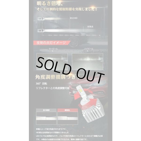 画像5: MEDUSA（メデューサ）D4S/D4R/D2S/D2SR  業界初 無加工で純正HIDをLED化 最強LEDヘッドライト6500k 16000LM (5)