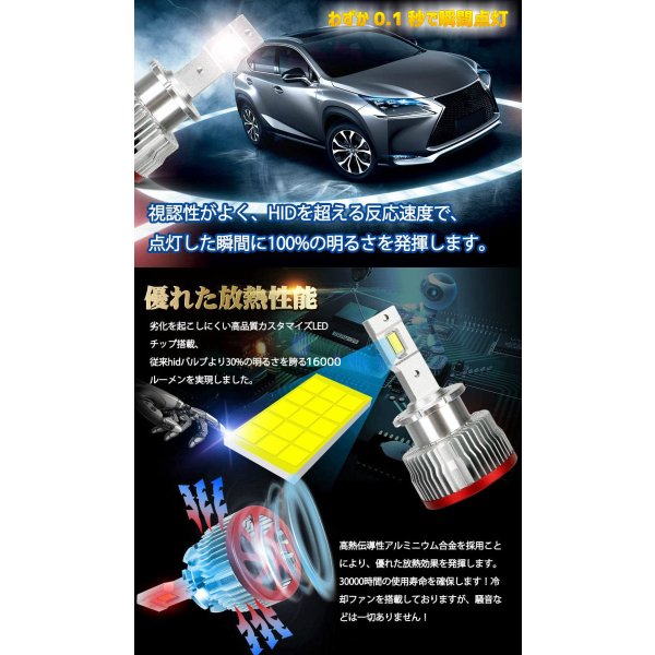 画像5: LOTIS（ロティス）D4S/D4R/D2S/D2SR  さらにコンパクト化 無加工で純正HIDをLED化 最強LEDヘッドライト6500k 16000LM【HLD2LT/HLD4LT】 (5)