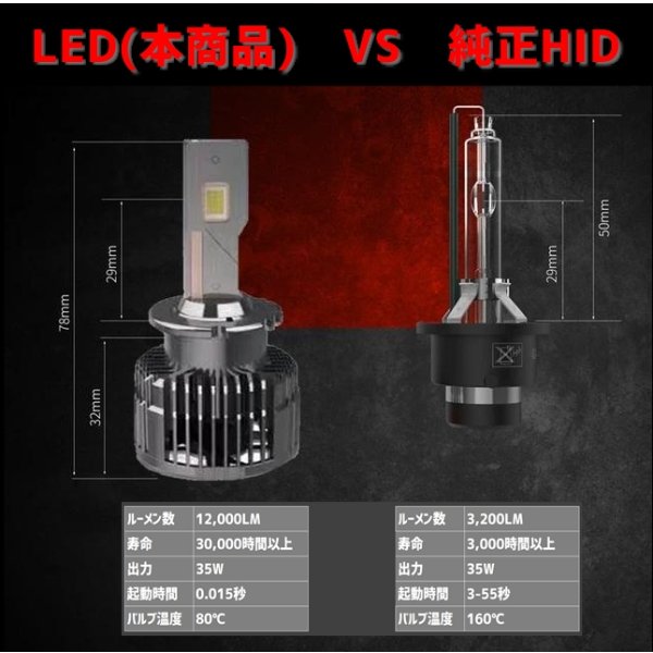 画像6: DAMIA(ダミア)D4S/D4R/D2S/D2SR  低価格&ハイパワー  無加工で純正HIDをLED化 LEDヘッドライト 6,000k 12,000LM【HLD2DM/HLD4DM】 (6)