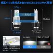 画像8: HERACLEOUS（ヘラクレス ）業界初ついに完成 純正球と簡単に交換するだけで HID を LED 化へ D2S D2R D4S D4R 爆光 安心 安全 6500K 16000LM 完全保証［HLD2HC HLD4HC］ (8)