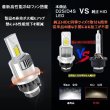 画像11: HERACLEOUS（ヘラクレス ）業界初ついに完成 純正球と簡単に交換するだけで HID を LED 化へ D2S D2R D4S D4R 爆光 安心 安全 6500K 16000LM 完全保証［HLD2HC HLD4HC］ (11)