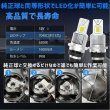 画像10: HERACLEOUS（ヘラクレス ）業界初ついに完成 純正球と簡単に交換するだけで HID を LED 化へ D2S D2R D4S D4R 爆光 安心 安全 6500K 16000LM 完全保証［HLD2HC HLD4HC］ (10)