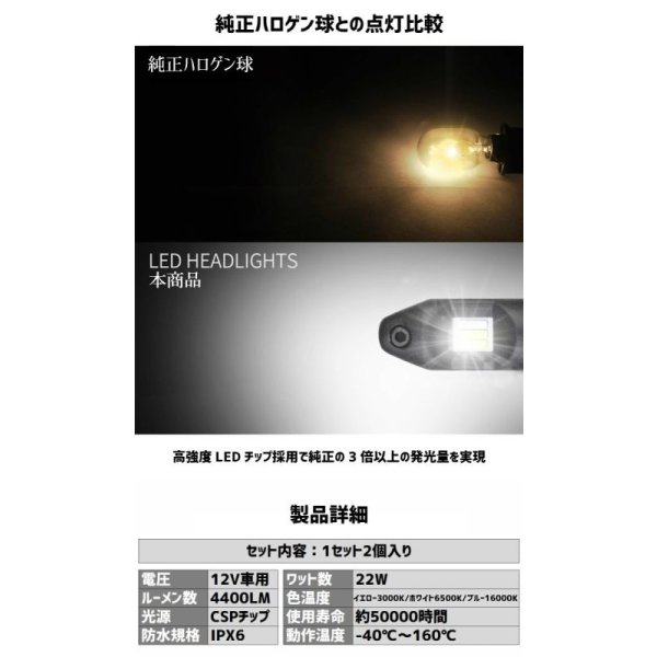 画像11: Iris(イーリス) イエロー/アイスブルー/ホワイト室内から3色切替可能<br>H8/H11/H16/HB3/HB4/PSX26 (11)